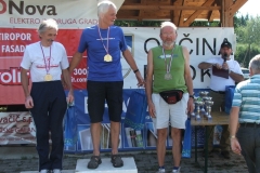 3_tek_po_blokah_20110911_1033301083