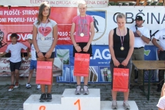 3_tek_po_blokah_20110911_1260823384