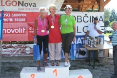 3_tek_po_blokah_20110911_1411796405