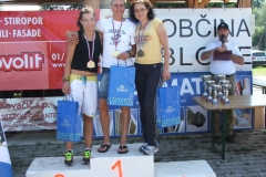 3_tek_po_blokah_20110911_1501451715